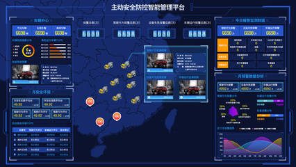 福建省交通厅黄祥谈厅长调研“主动安全智能防控系统”运营情况
