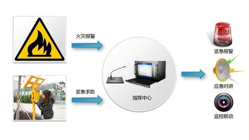 湟源学校智慧用电监控系统厂商,智能化识别系统经销商